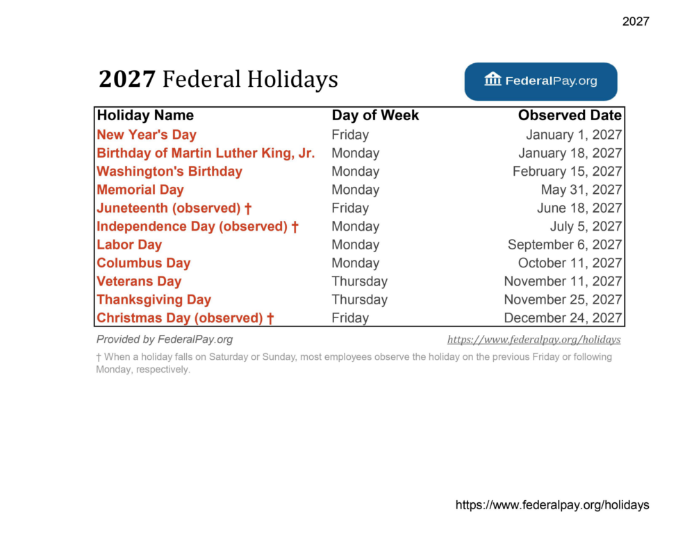 List of Federal holidays 2024 in the U.S.