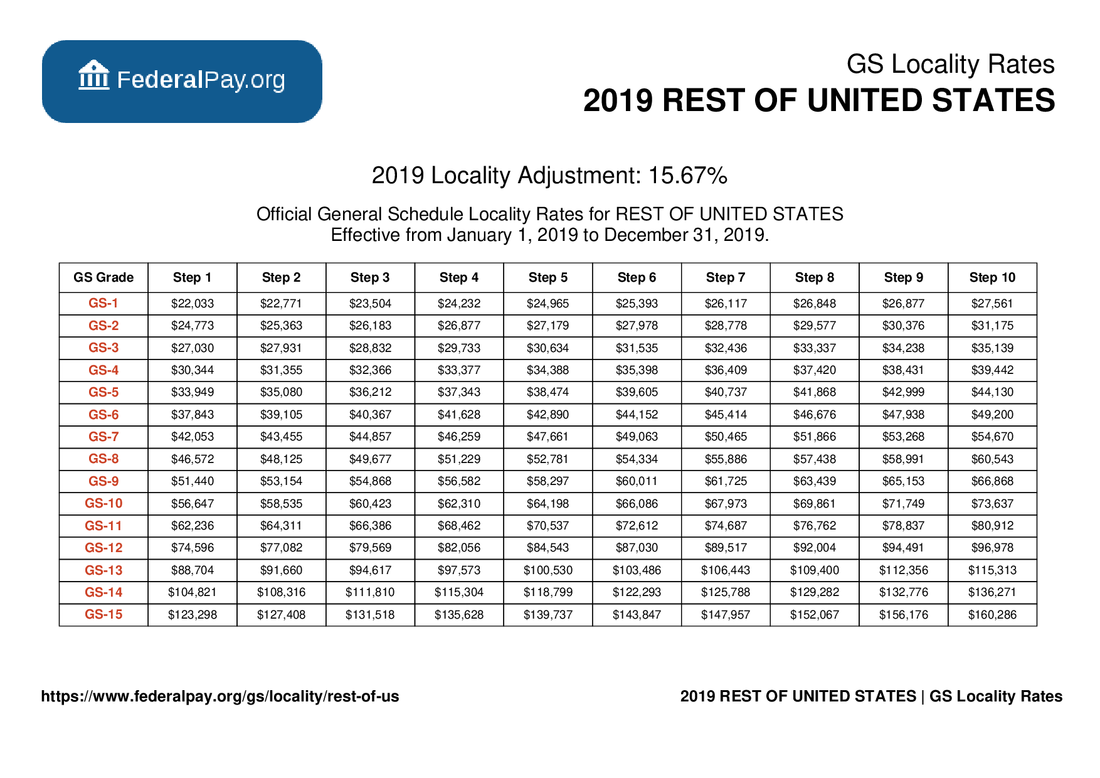 Rest Of U S Pay Locality General Schedule Pay Areas