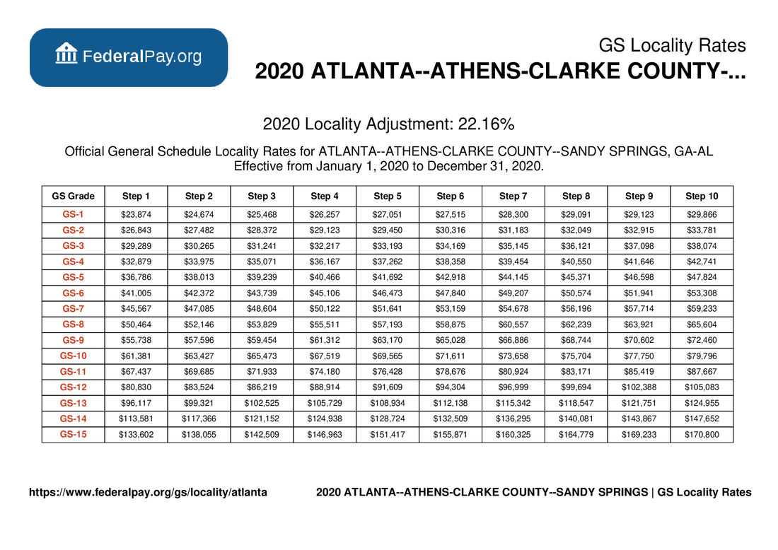 Gs Pay Scale 2024 Atlanta Ga Faun Rebecca