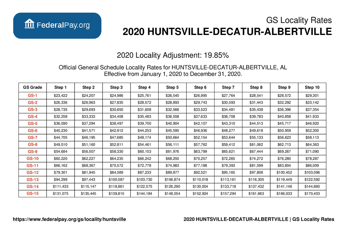 Gs Pay Scale 2024 Huntsville Al Dacy Brandais