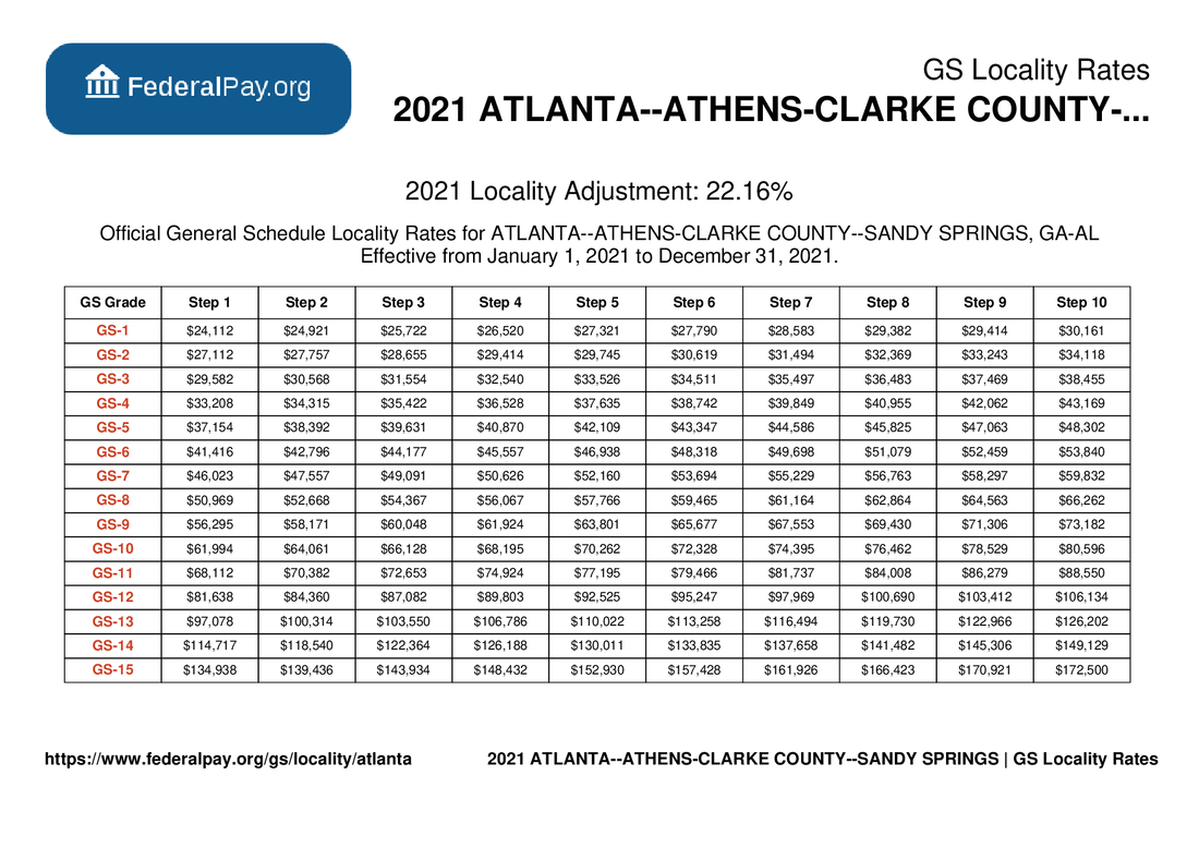 Gs Pay Scale 2020 Atlanta Opeach Salary