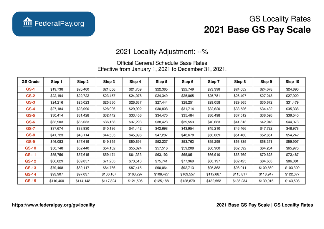 General Schedule GS Base Pay Scale For 2021