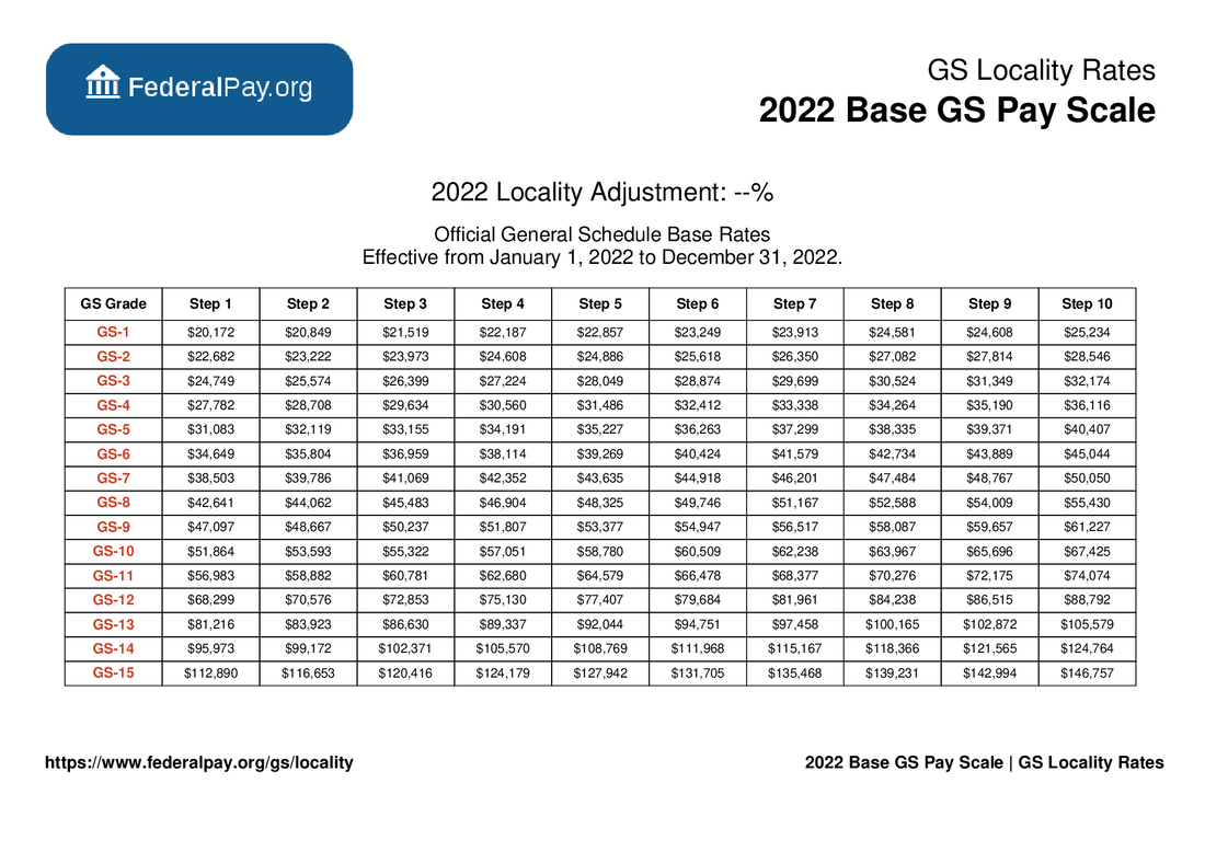 General Schedule GS Base Pay Scale For 2022