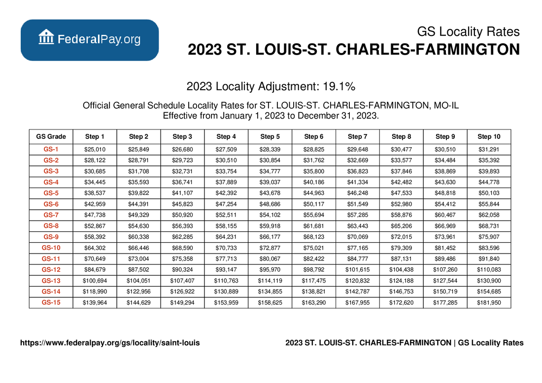 Gs Pay Scale 2024 St Louis
